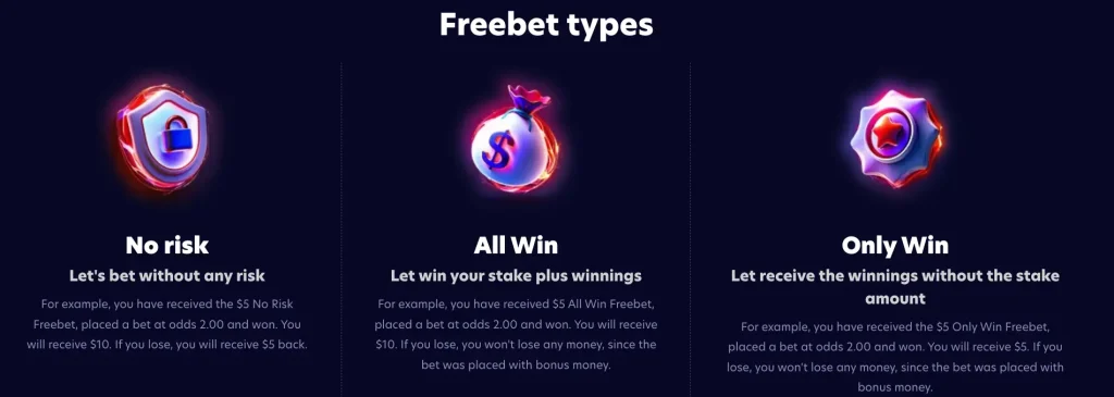Types of FreeBet - illustration